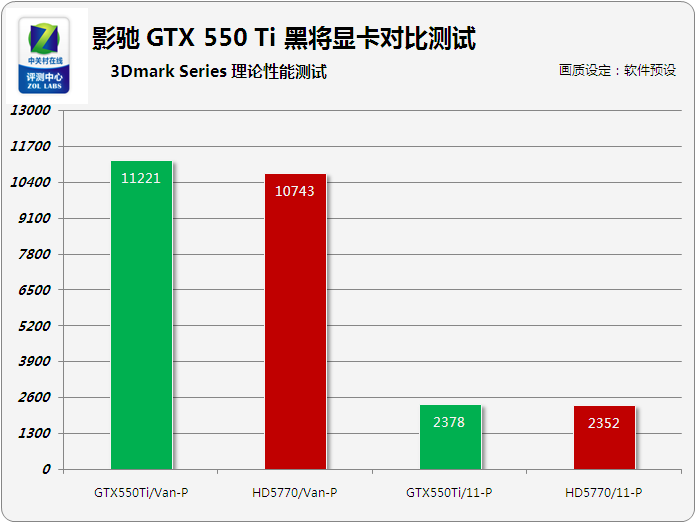 震撼！影驰GTX 260黑将：科技黑红搭配，性能超群，噪音极低  第5张