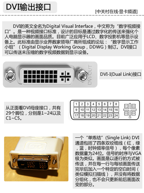 颠覆传统，GTX960插口横空出世  第1张