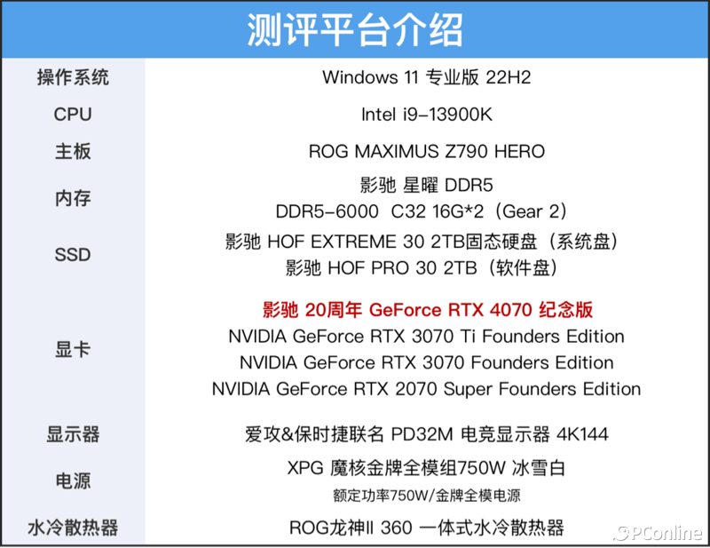 显卡散热之争：GTX 1070 vs 同类产品，谁更胜一筹？