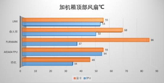 显卡散热之争：GTX 1070 vs 同类产品，谁更胜一筹？  第2张