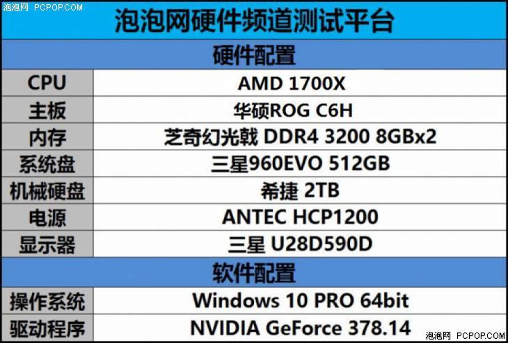 显卡散热之争：GTX 1070 vs 同类产品，谁更胜一筹？  第5张