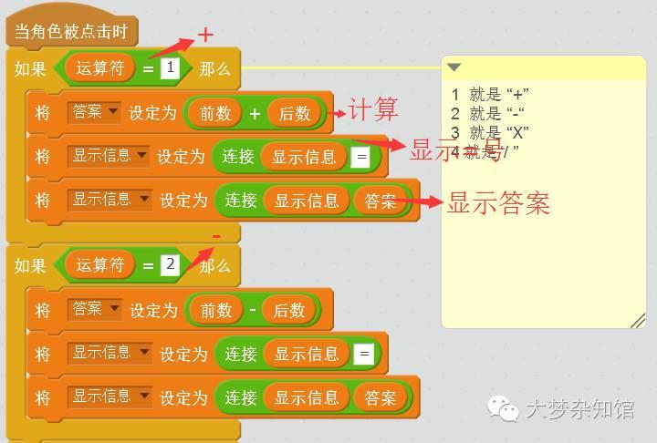 通用计算：GPU加速编程，从入门到精通  第4张