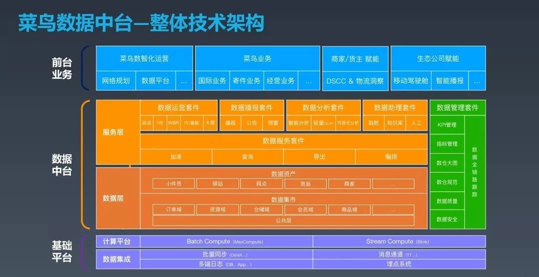 通用计算：GPU加速编程，从入门到精通  第5张