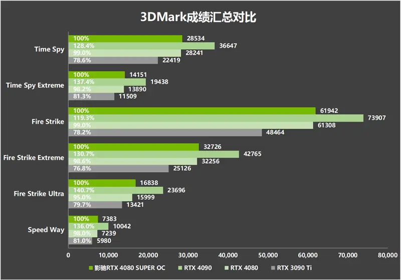 小巧精悍！ITX配置+GTX 1070，轻松满足你的游戏与设计需求