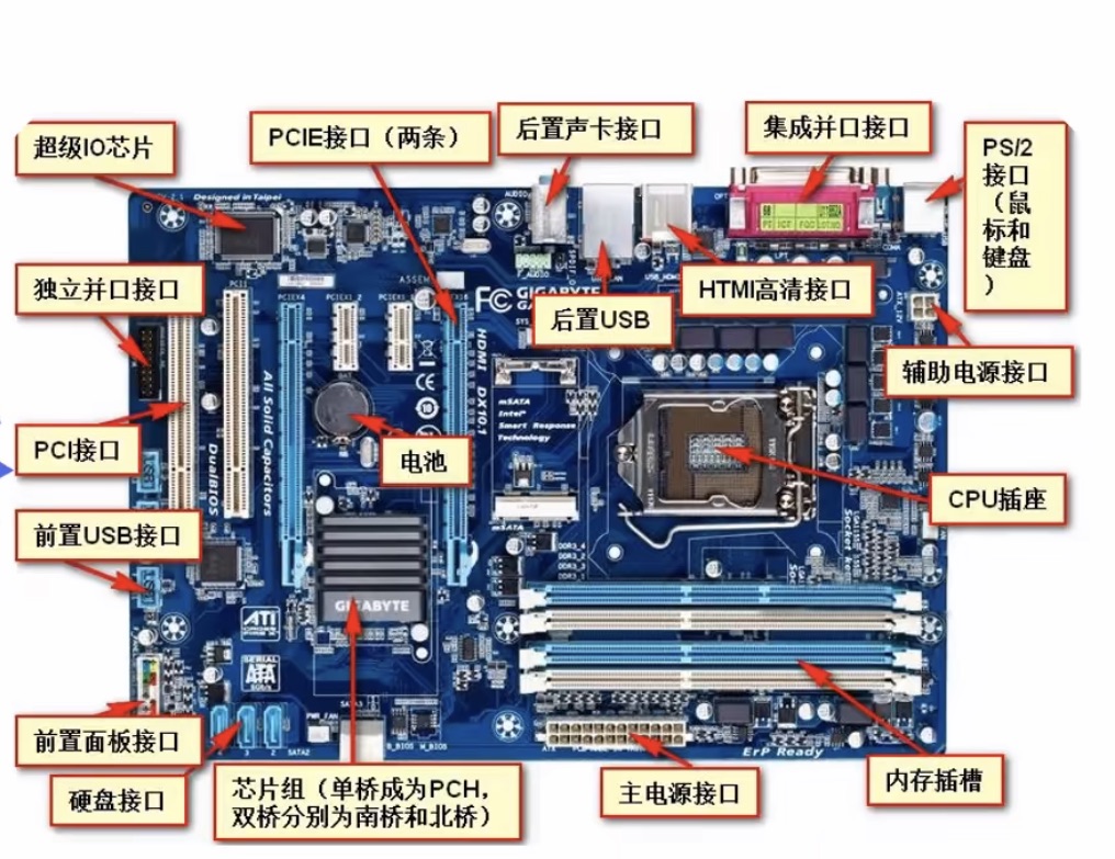 浮点运算魔力：我和GTX970的惊艳邂逅  第2张