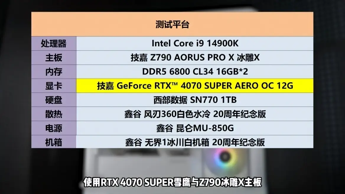 GTX 760显卡：游戏性能燃爆，散热无压力  第3张