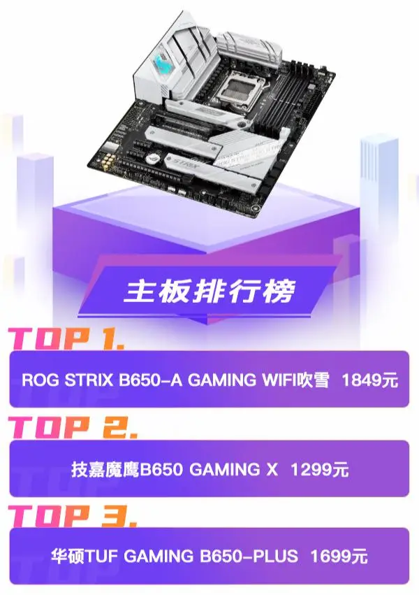 GTX970显卡揭秘：性能卓越还是潜在瓶颈？  第6张