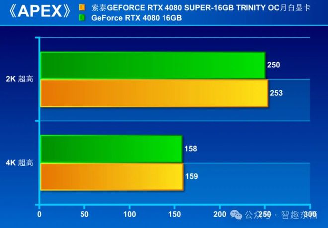 i5 GTX980，游戏爱好者的最佳利器  第4张