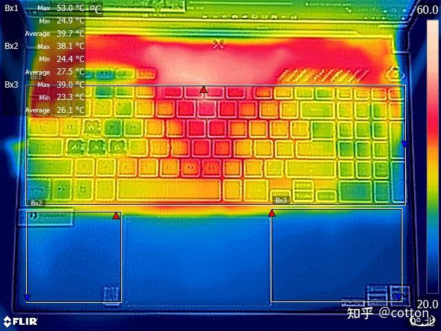 华硕GTX980 Strix显卡：性能超群，散热出色，噪音低至零  第6张