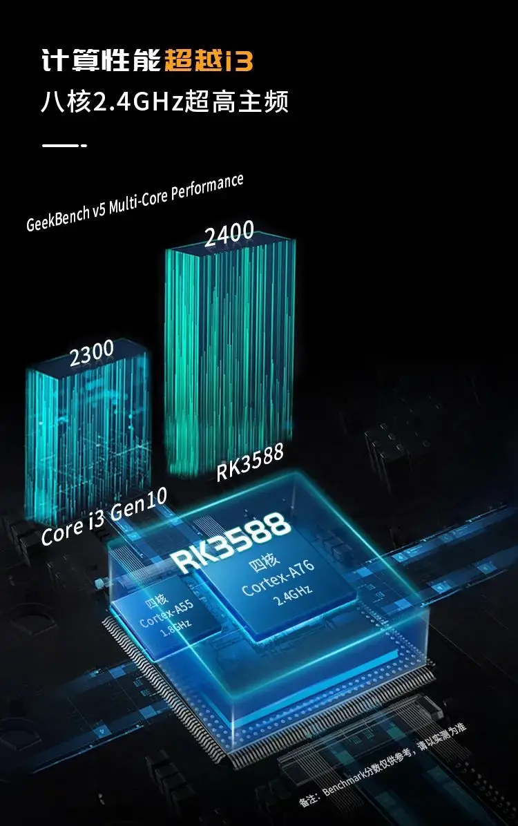 GTX 660 VS GTS 450：性能对比告诉你的惊人差距  第1张