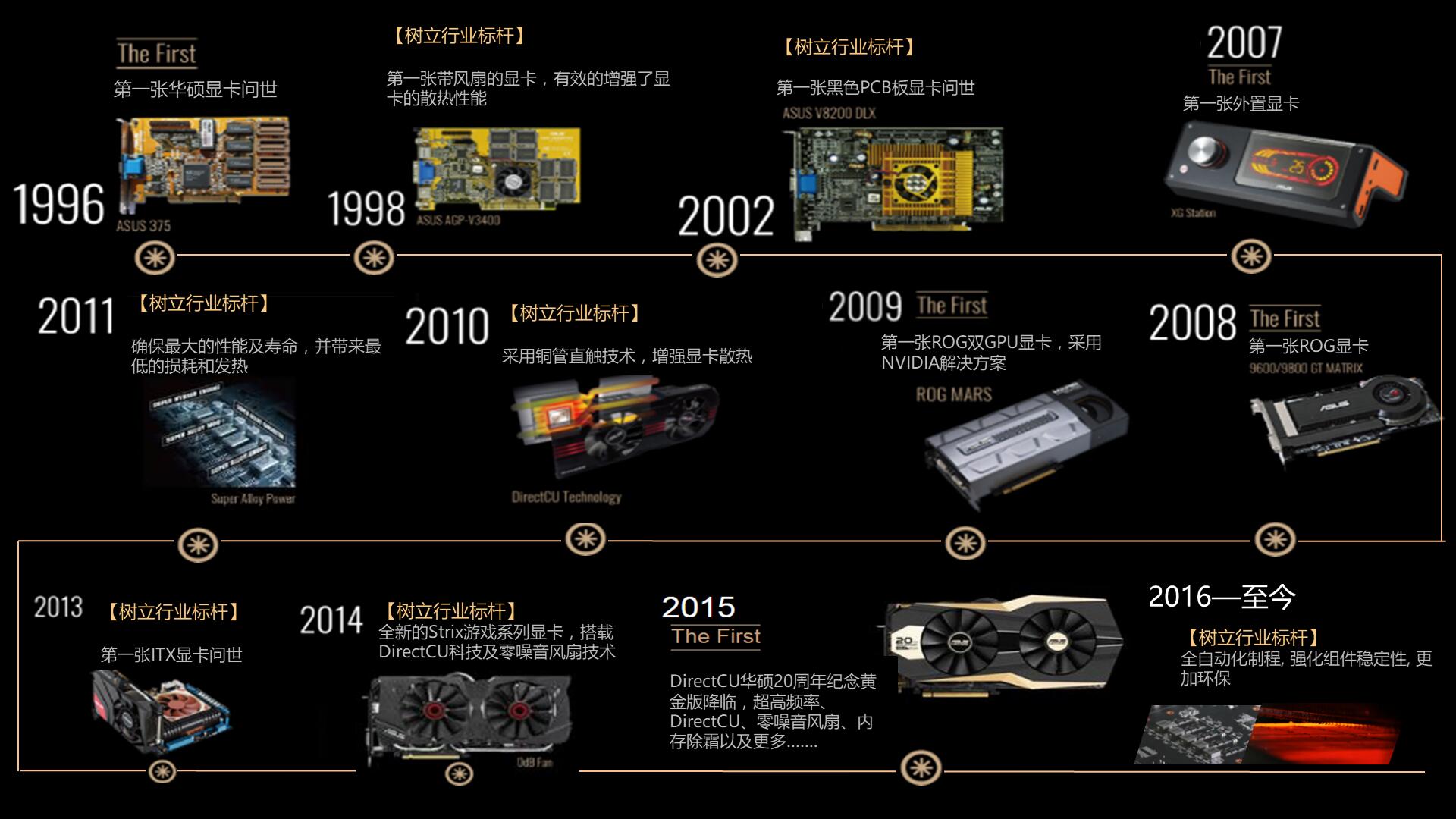 全新Z170 GTX970 I7 6700：性能超强，价格超值，引领硬件潮流  第3张