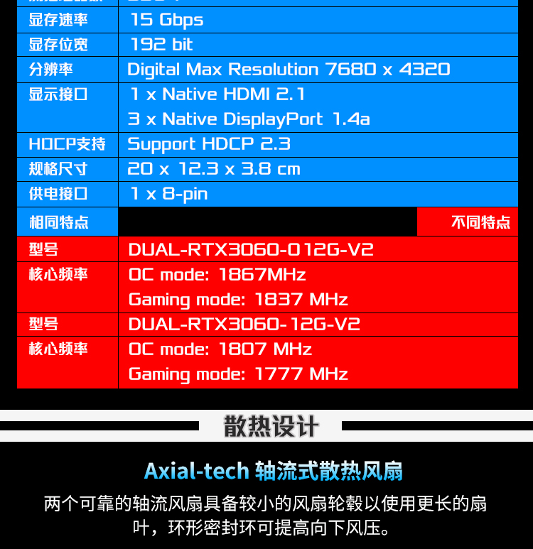 GTX960 2G：2K分辨率游戏新境界  第3张