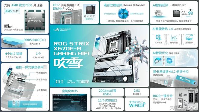 gtx460老旧固件搭配h61主板，轻松实现超值性能提升  第3张