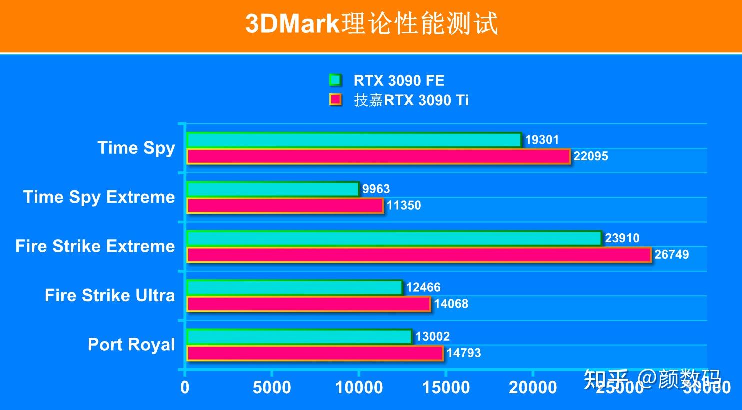 R9 280X vs GTX460：混合交火效果解密，惊艳还是失望？  第2张