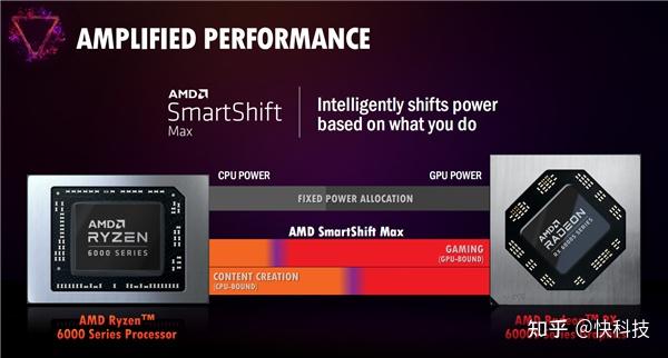 显卡巅峰对决：AMD R9 295X2 vs GTX1080，谁才是最强者？  第6张