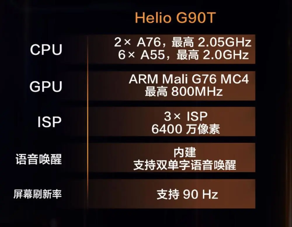 GTX1050 vs R9 370X：性能对比，游戏体验一决高下  第1张