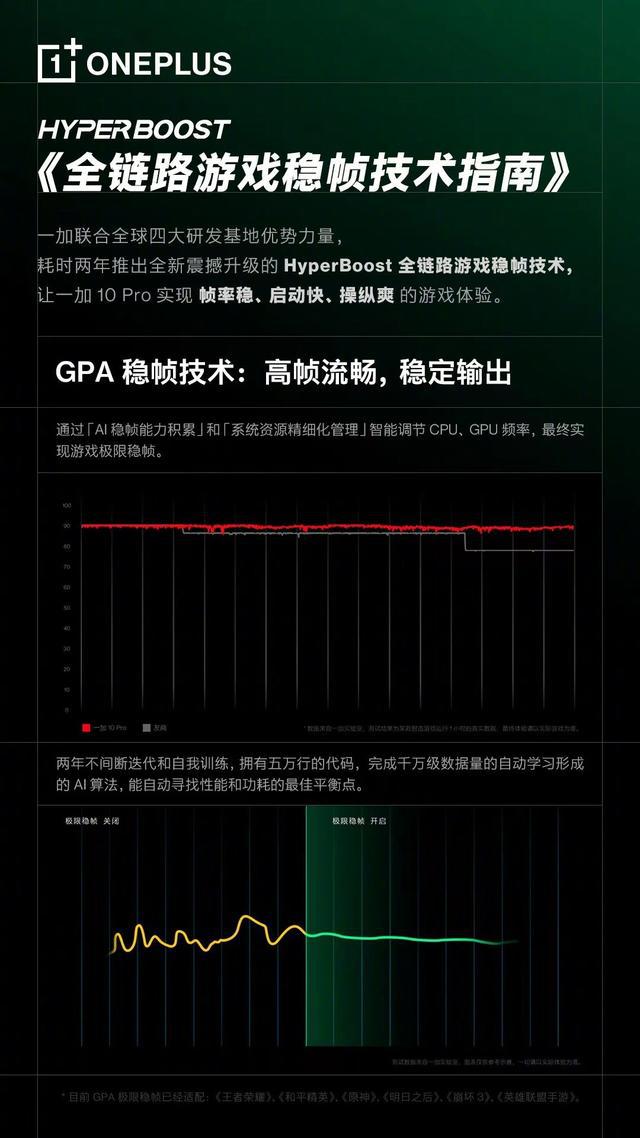 GTX1050 vs R9 370X：性能对比，游戏体验一决高下  第2张