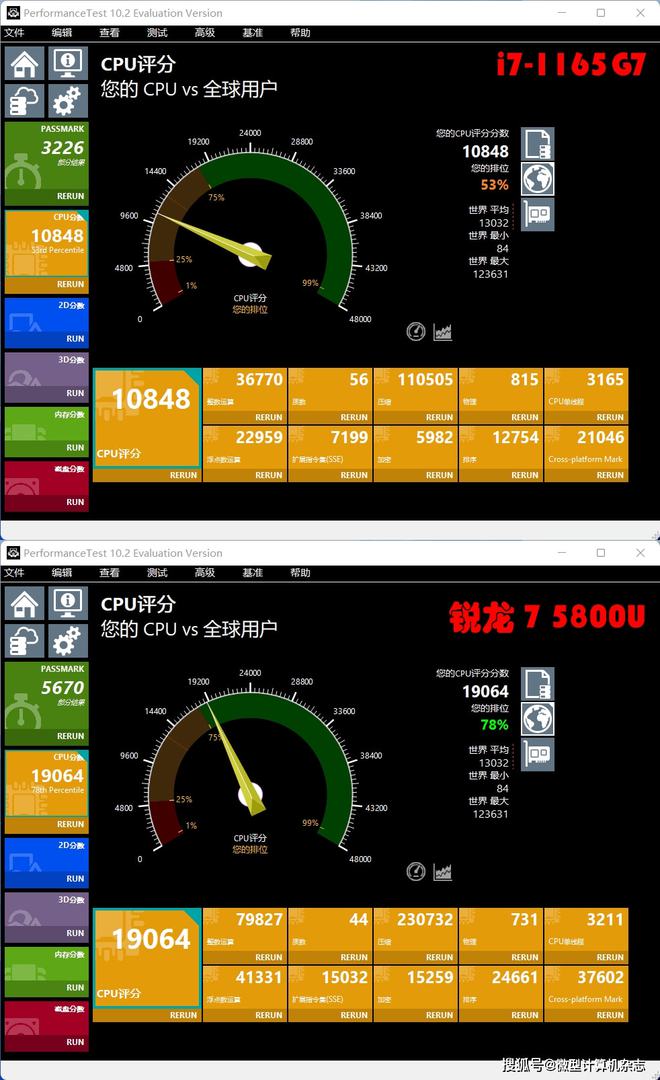 i5还是e3？GTX 970玩家的最佳CPU选择  第5张