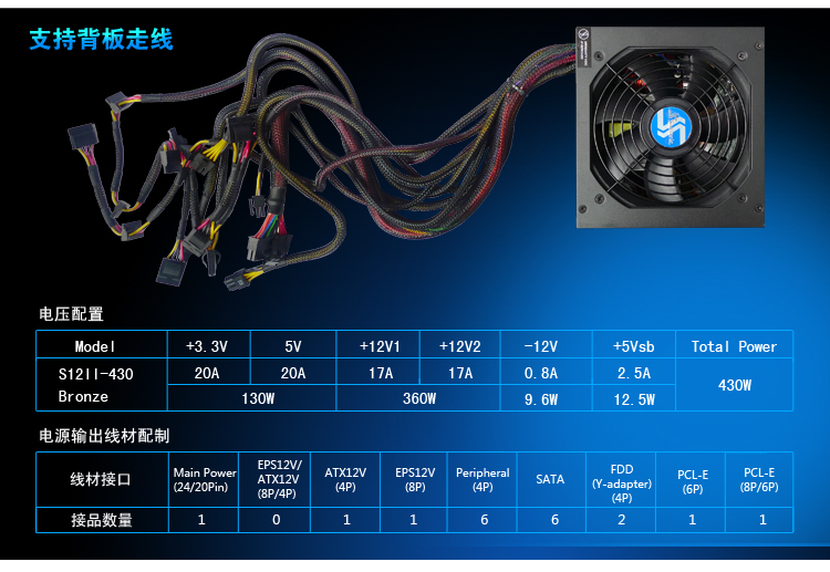 索泰GTX660显卡安装指南：电源接口正确接线技巧大揭秘  第3张