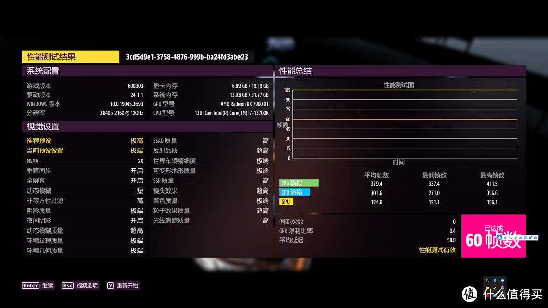 玩家新装备：NBA 2K15惊艳表现，GTX 750 Ti带来全新游戏体验  第5张