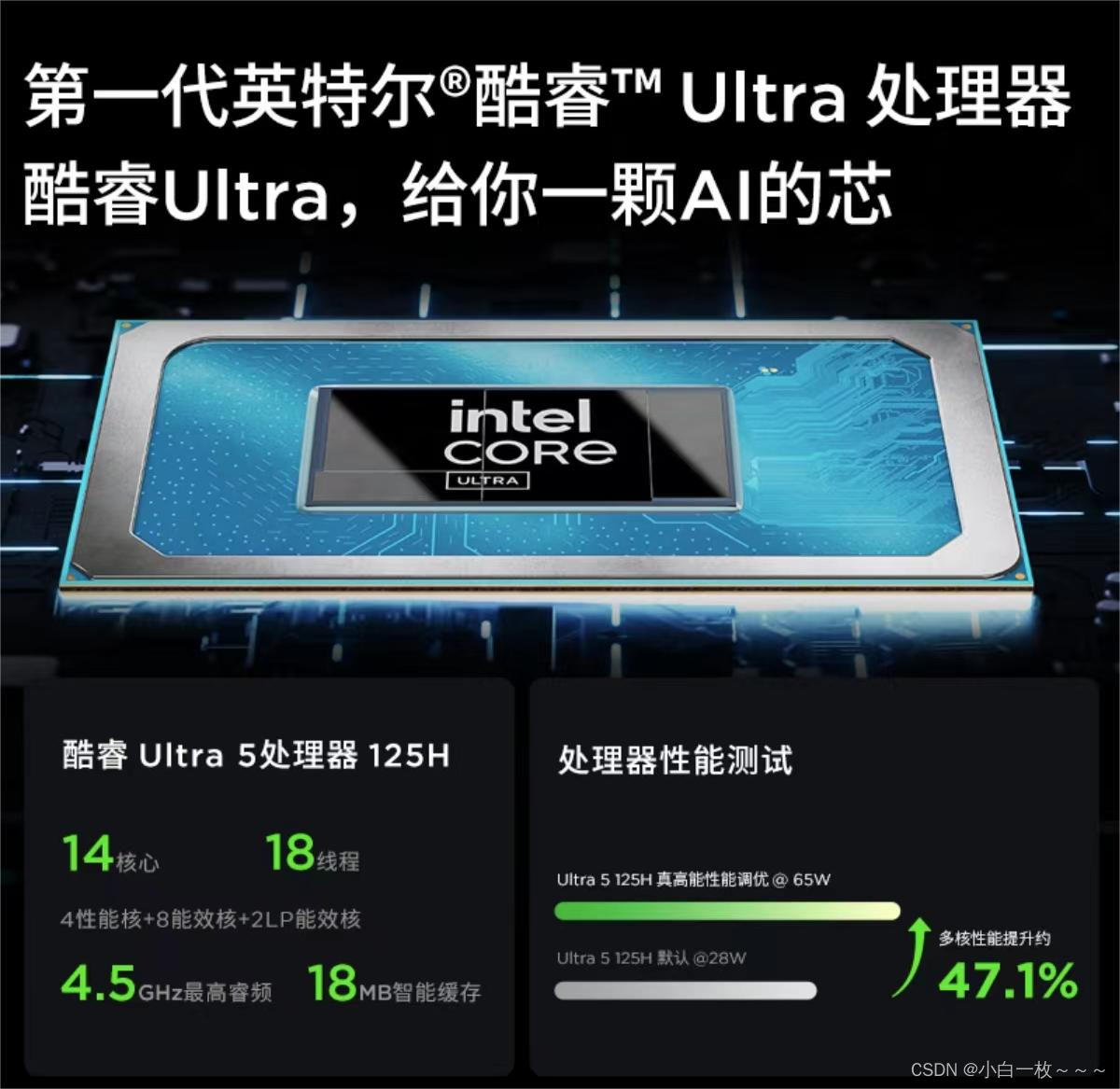 GTX960SLI+1231处理器：极限游戏体验  第5张