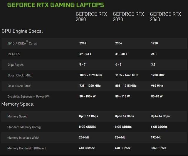 GTX960SLI+1231处理器：极限游戏体验  第7张