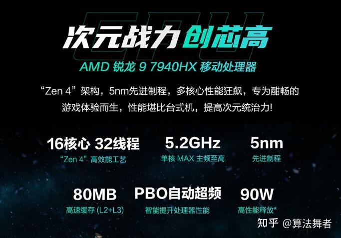 GTX1080显卡：320GB/s显存带宽，游戏性能如何提升？  第6张