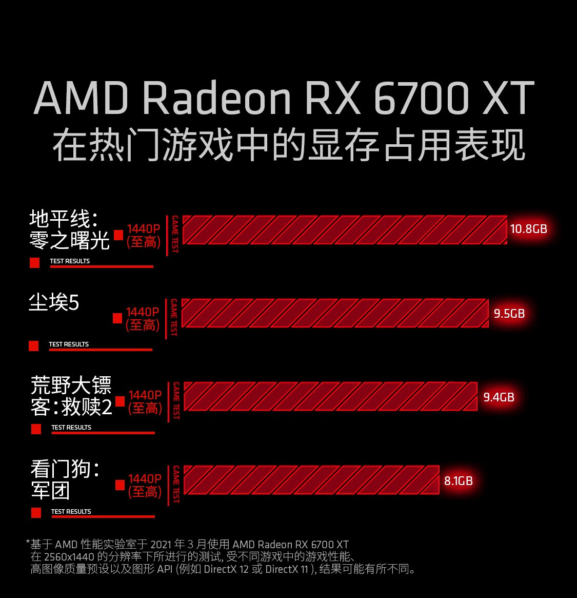 GTX1080显卡：性能狂潮！价格涨跌无常  第5张