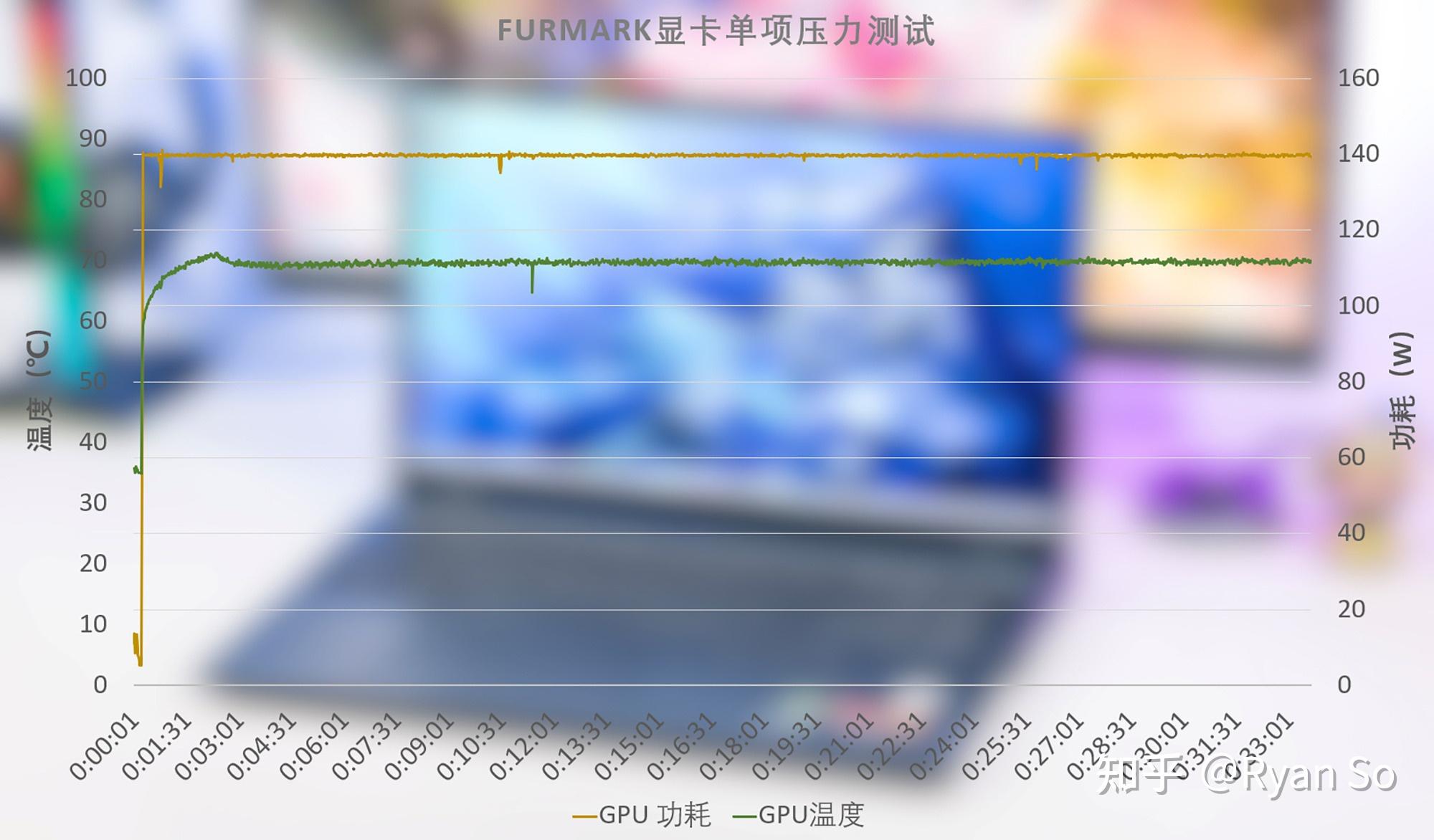 NVIDIA GTX 550Ti：中低端市场霸主，游戏性能惊艳无限