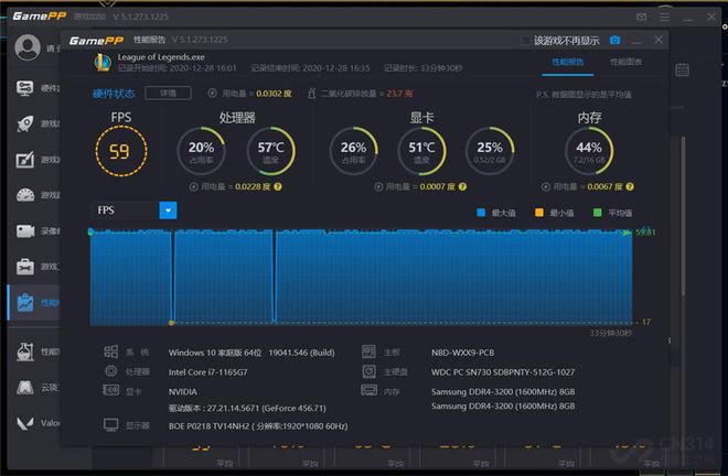 NVIDIA GTX 550Ti：中低端市场霸主，游戏性能惊艳无限  第3张