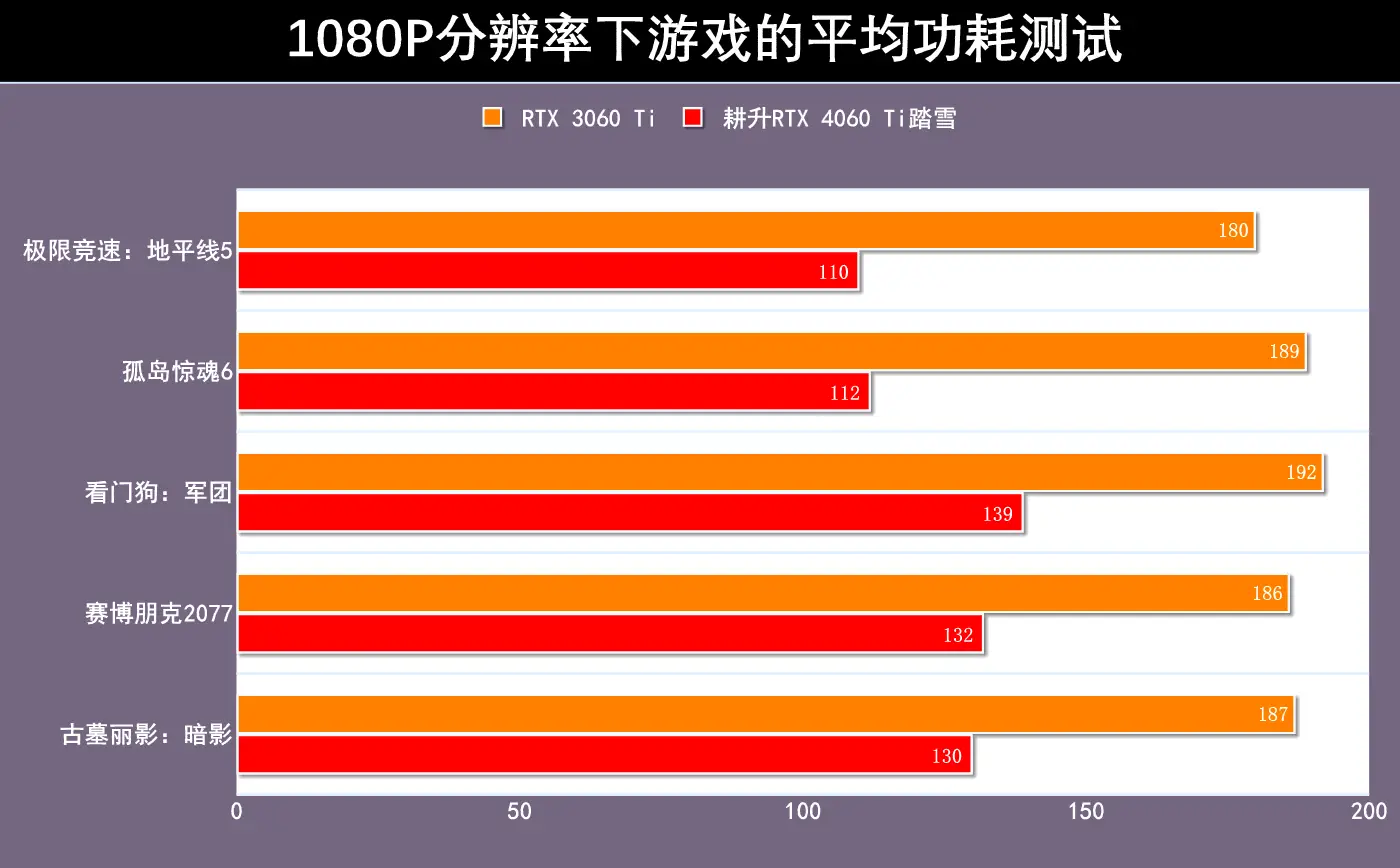 GTX960显存不敌新游潮？解决办法揭秘  第6张