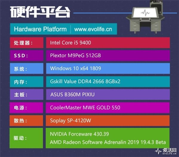 揭秘GTX 900系列显卡价格起伏背后的秘密  第5张