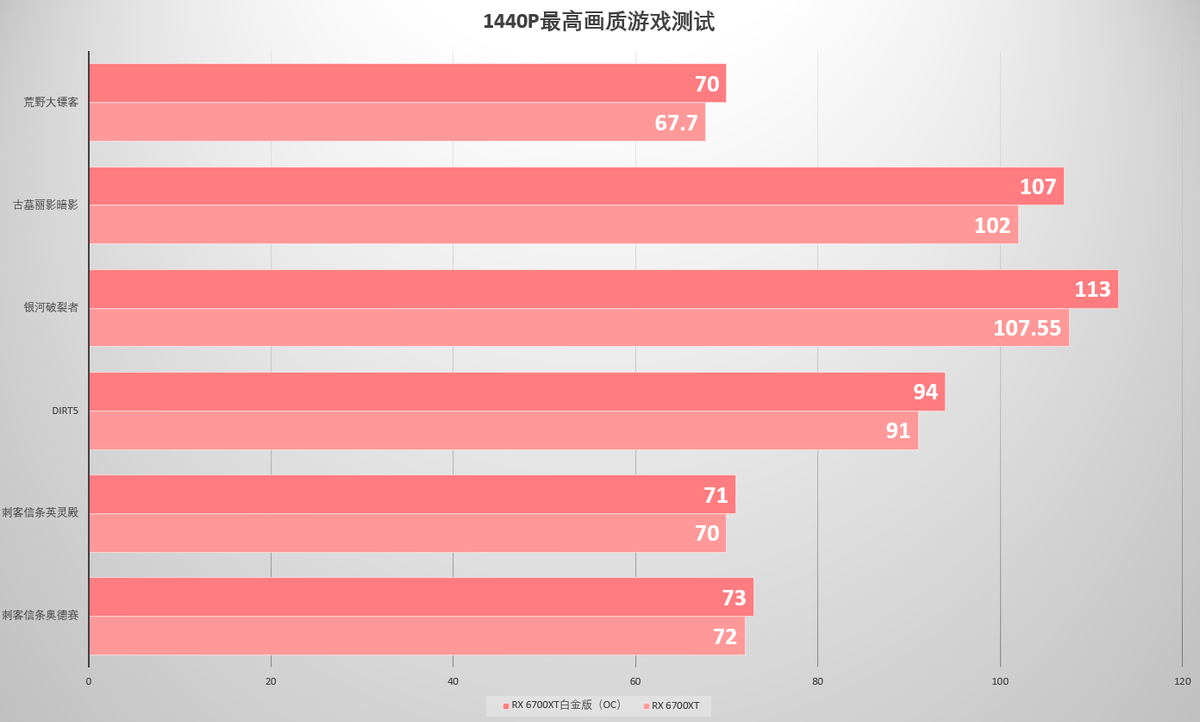 GTX 970频率大揭秘：超频潜力与实际性能谁更胜一筹？  第1张