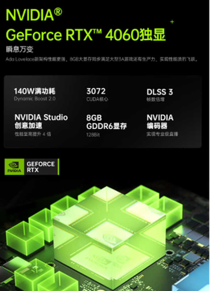 NVIDIA GTX750Ti再现辉煌：性能优势重回市场  第5张