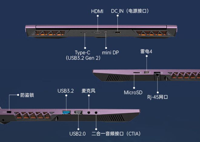 GTX 980显卡：超清4K显示、音效传输，科学研究者的新利器  第5张