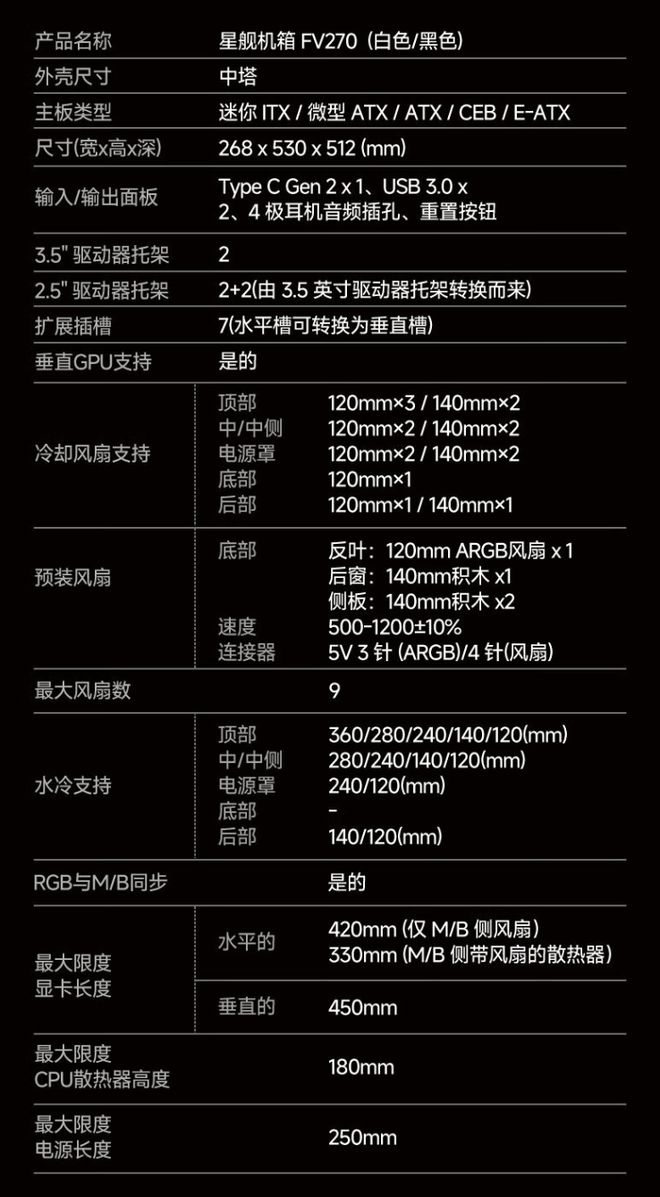 GTX960显卡电源选购全攻略！120W功耗背后隐藏的秘密  第3张