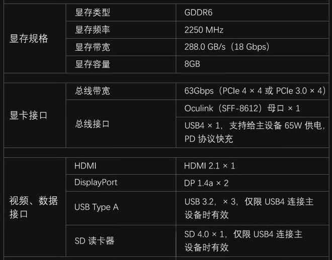 GTX960显卡电源选购全攻略！120W功耗背后隐藏的秘密  第4张