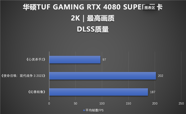 GTX1060华硕SLI：游戏性能狂飙，打造绝佳视觉盛宴  第5张