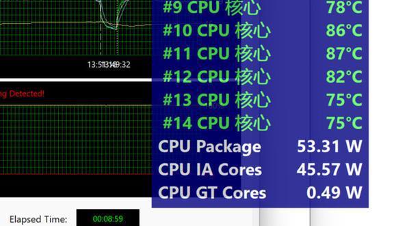 GTX 660供电大揭秘：单供电VS双供电，究竟谁更胜一筹？  第5张