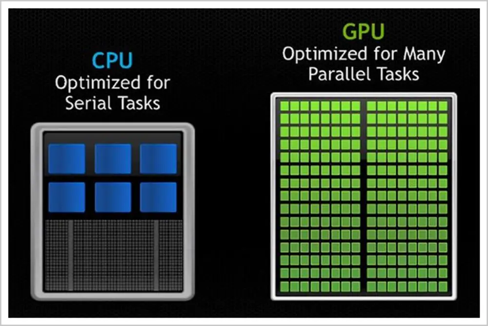 NVIDIA GTX 980：玩家追捧的终极选择  第4张