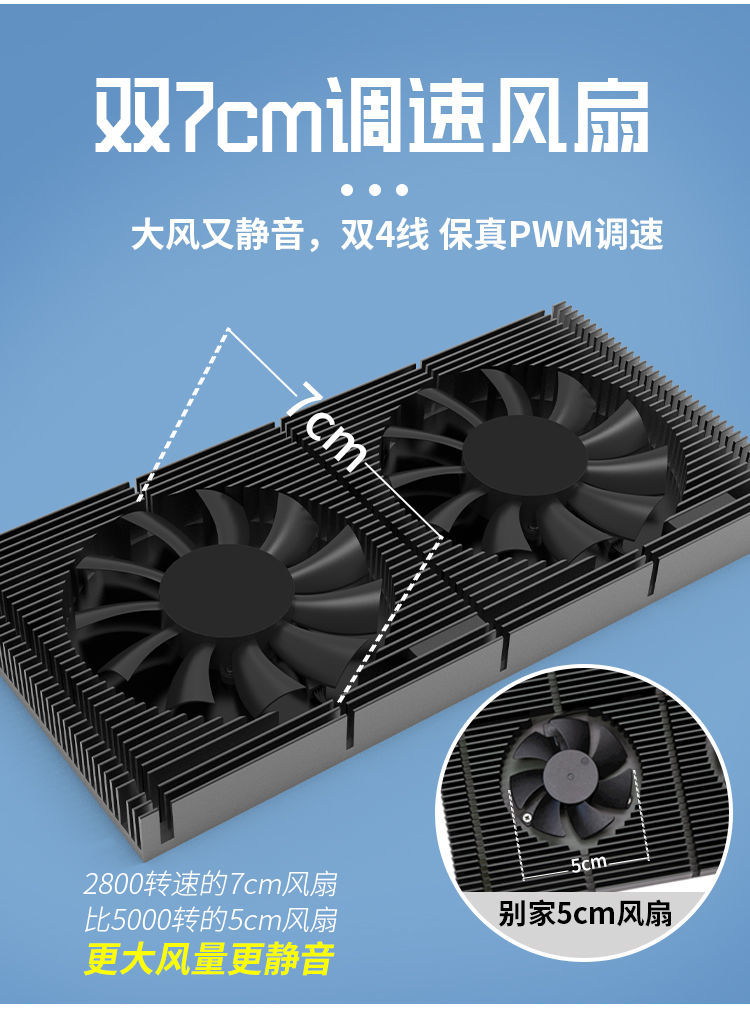 GTX750无风扇版：静音轻薄，性能不减  第7张