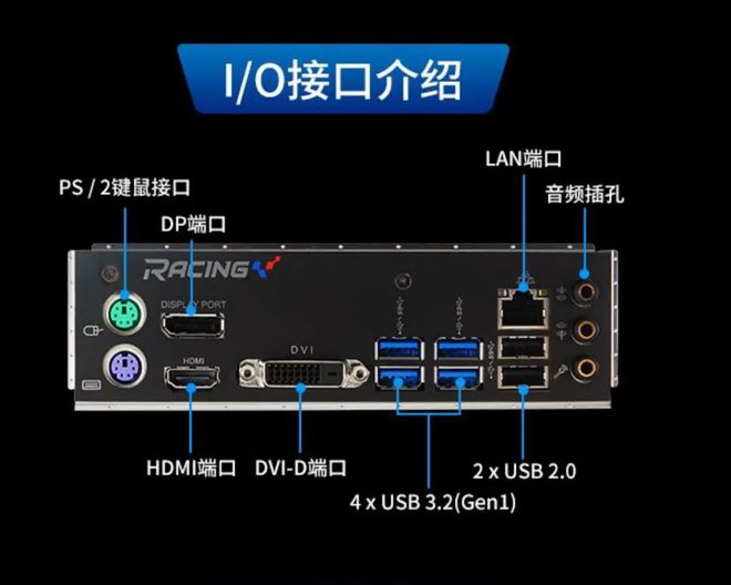 NVIDIA GTX760显卡：游戏设计者的神器  第4张