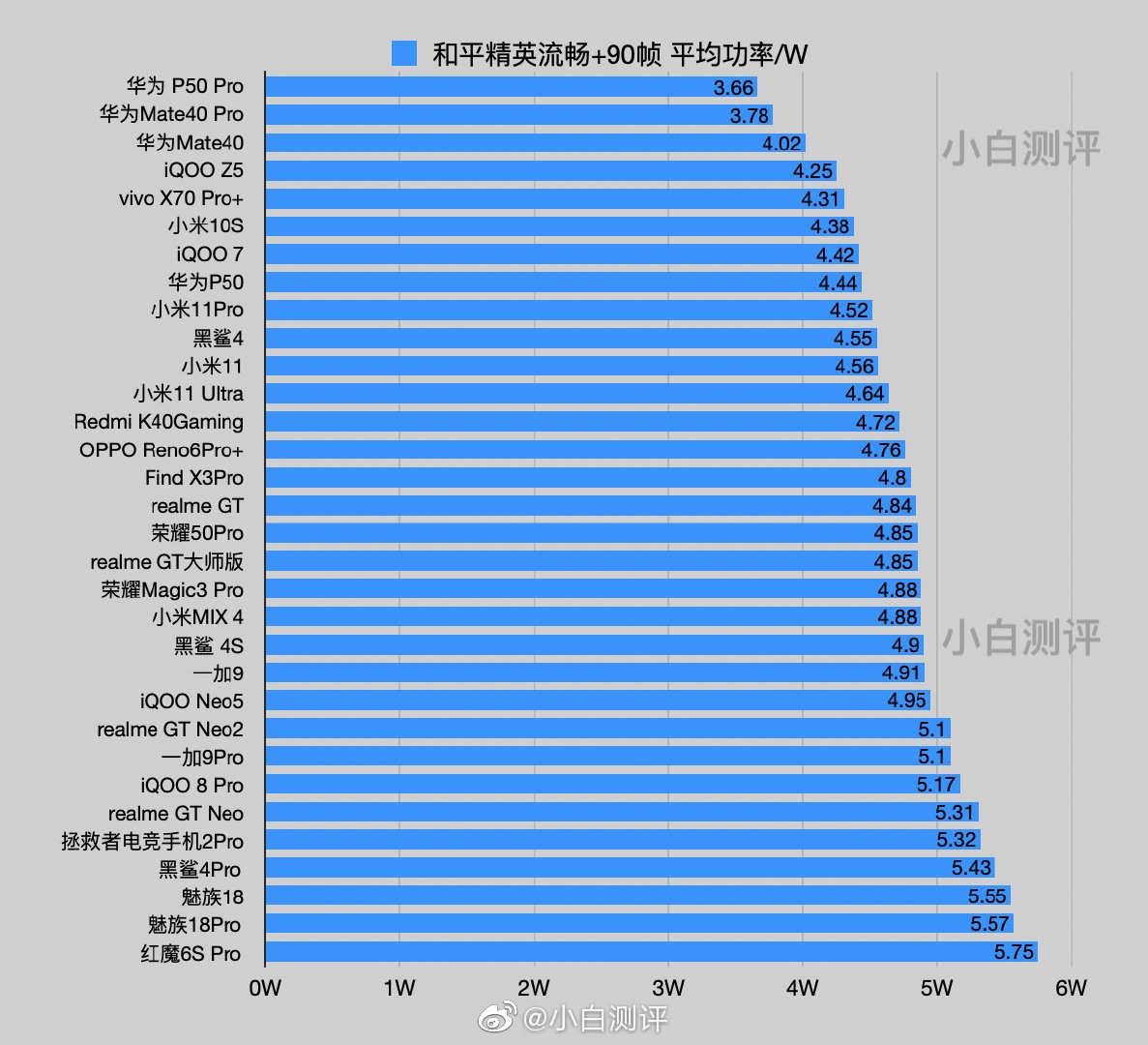 6970和gtx480 AMD vs NVIDIA：显卡巅峰之争  第3张