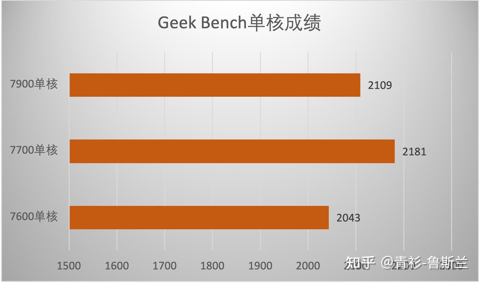 GTX 1080 SLI：双卡联动，游戏画面突破极限  第6张