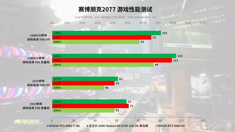 索泰GTX 960银河版4GD5：七大关键角度解读，性能惊艳散热出众  第2张