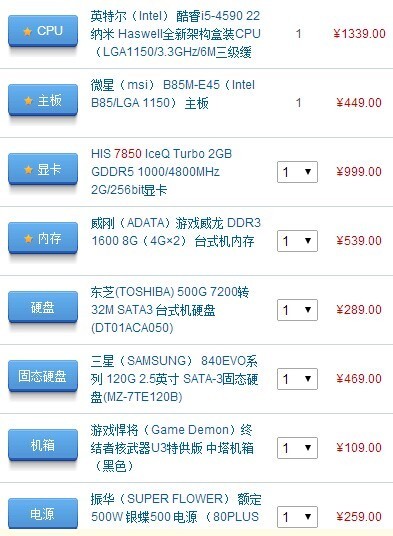 显卡大作战：GTX 760 vs GTX 770，性能、显存、散热全面对比  第2张