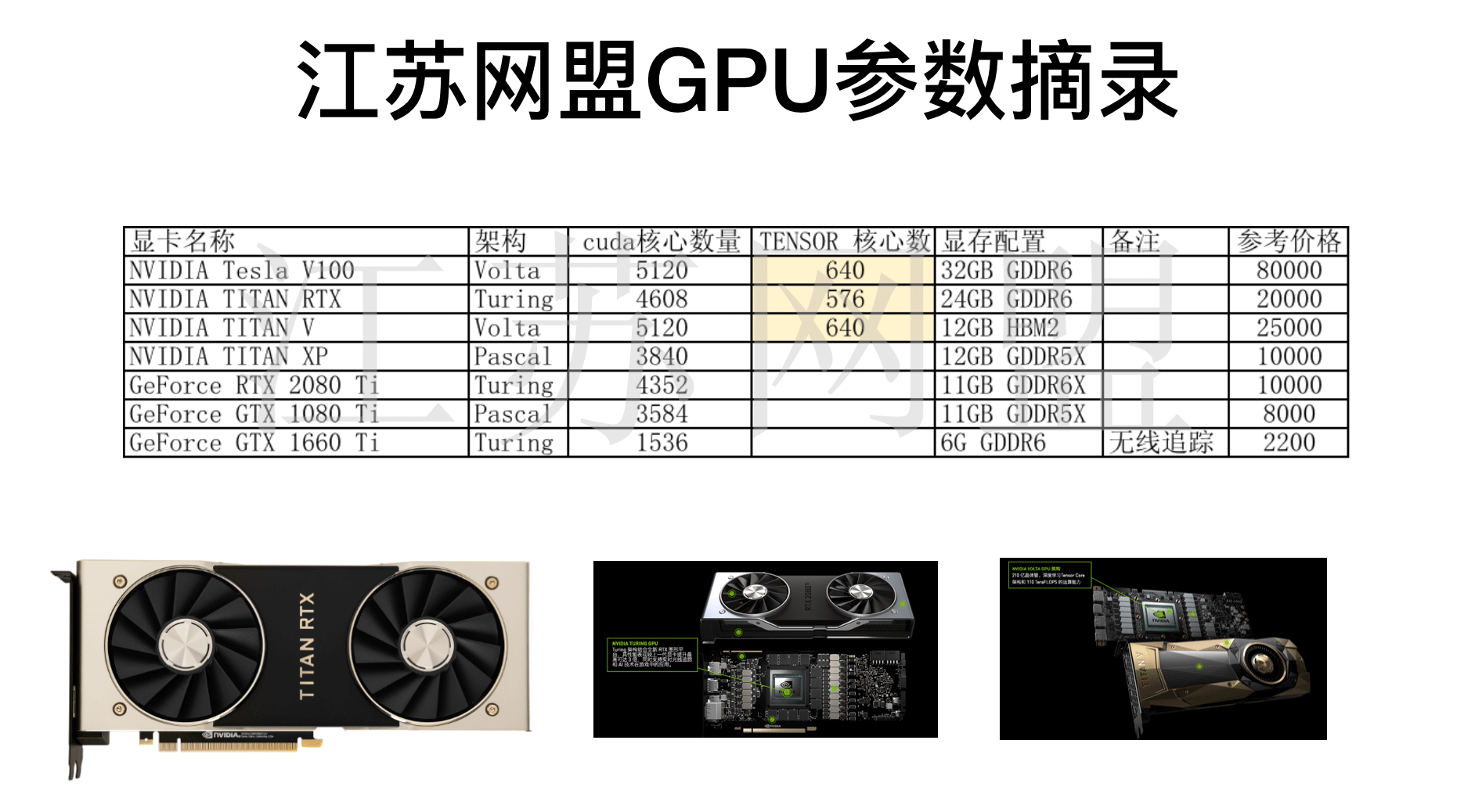 显卡大作战：GTX 760 vs GTX 770，性能、显存、散热全面对比  第3张