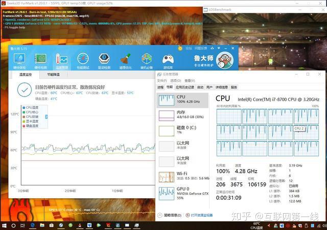 玩游戏必备！NVIDIA GTX 980显卡真实测评  第1张