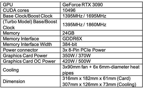 GTX 1070发布会：价格惊艳，抢购疯狂  第2张