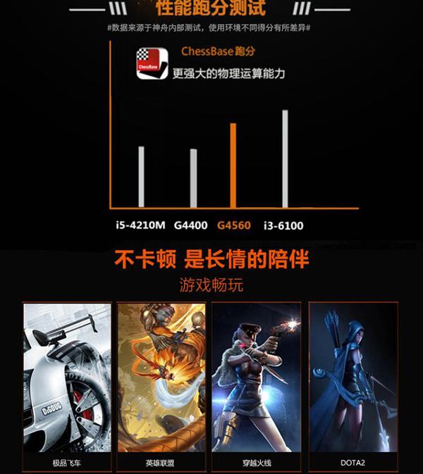 GTX 1080显卡：游戏世界的终极畅游者  第2张